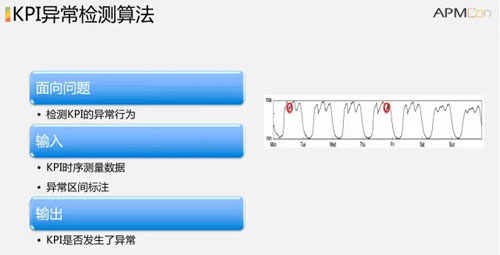 2023年中国汽车品牌影响力排名 比亚迪宝马分列第一 - 【CNMO新闻】近日