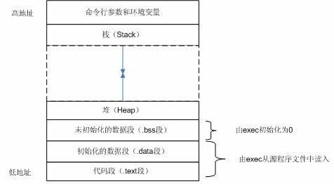 wKiom1kQZKKyFRpjAAAuMa-IrKE742.jpg-wh_50