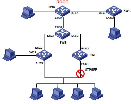 wKioL1nV-EyArV2OAABs89o1NCc328.png