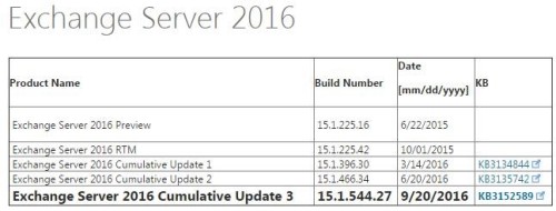 部署 Office Online Server 2016_Online_02