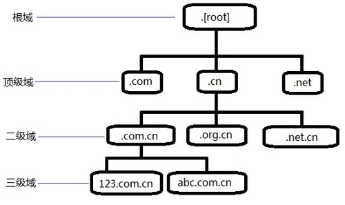 wKiom1jGYU6AhUZeAACOavKnlhw190.jpg-wh_50