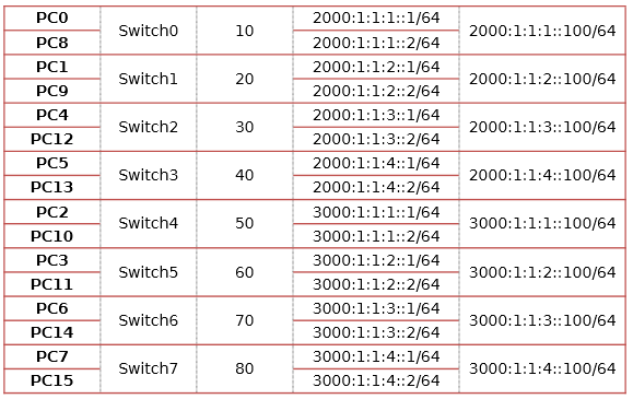 wKiom1kGtOexaVc-AABm8-PCdkM978.png